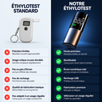 Éthylotest Swoufle™ Électronique Portable